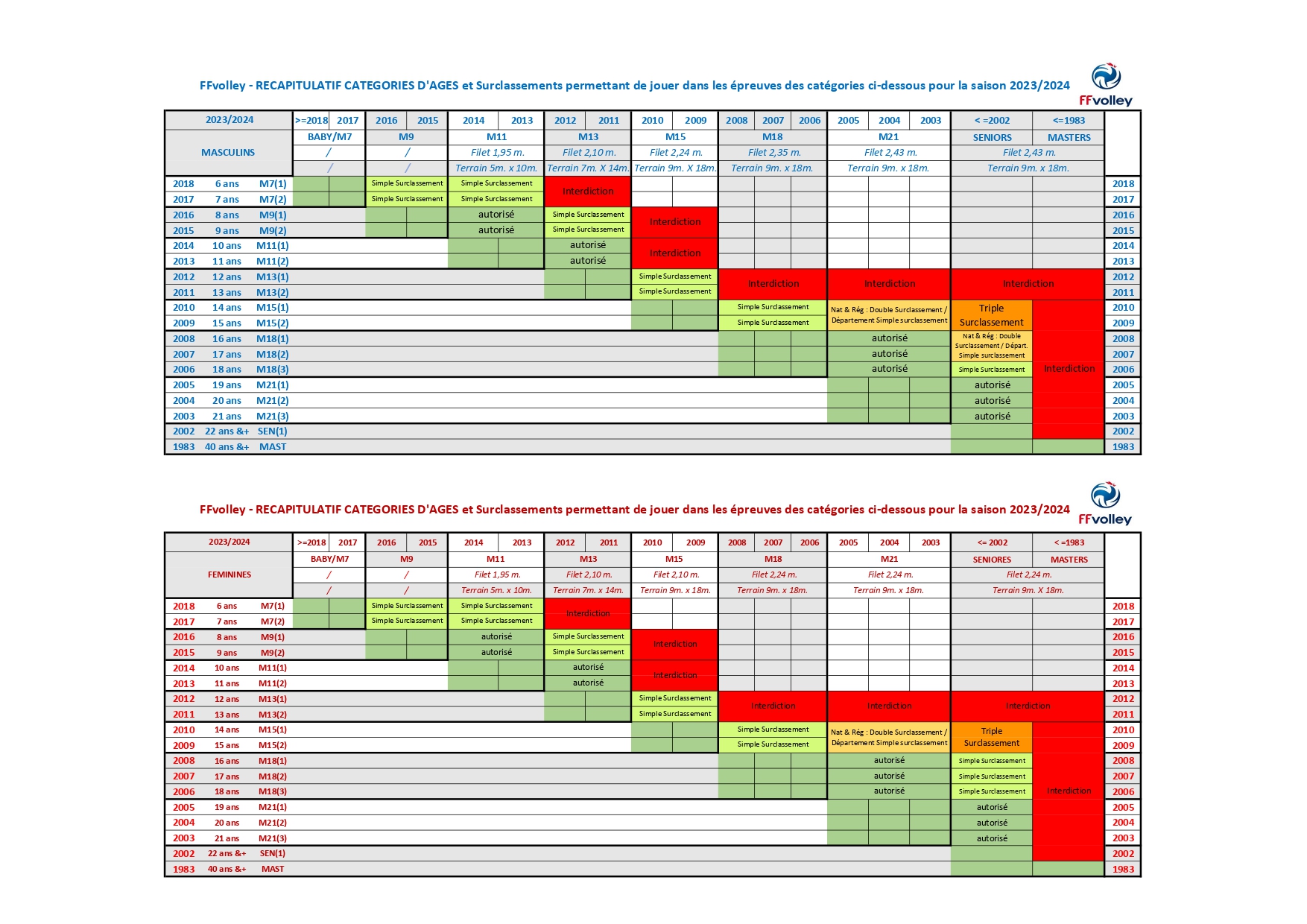 categories_2023-2024_page-0001