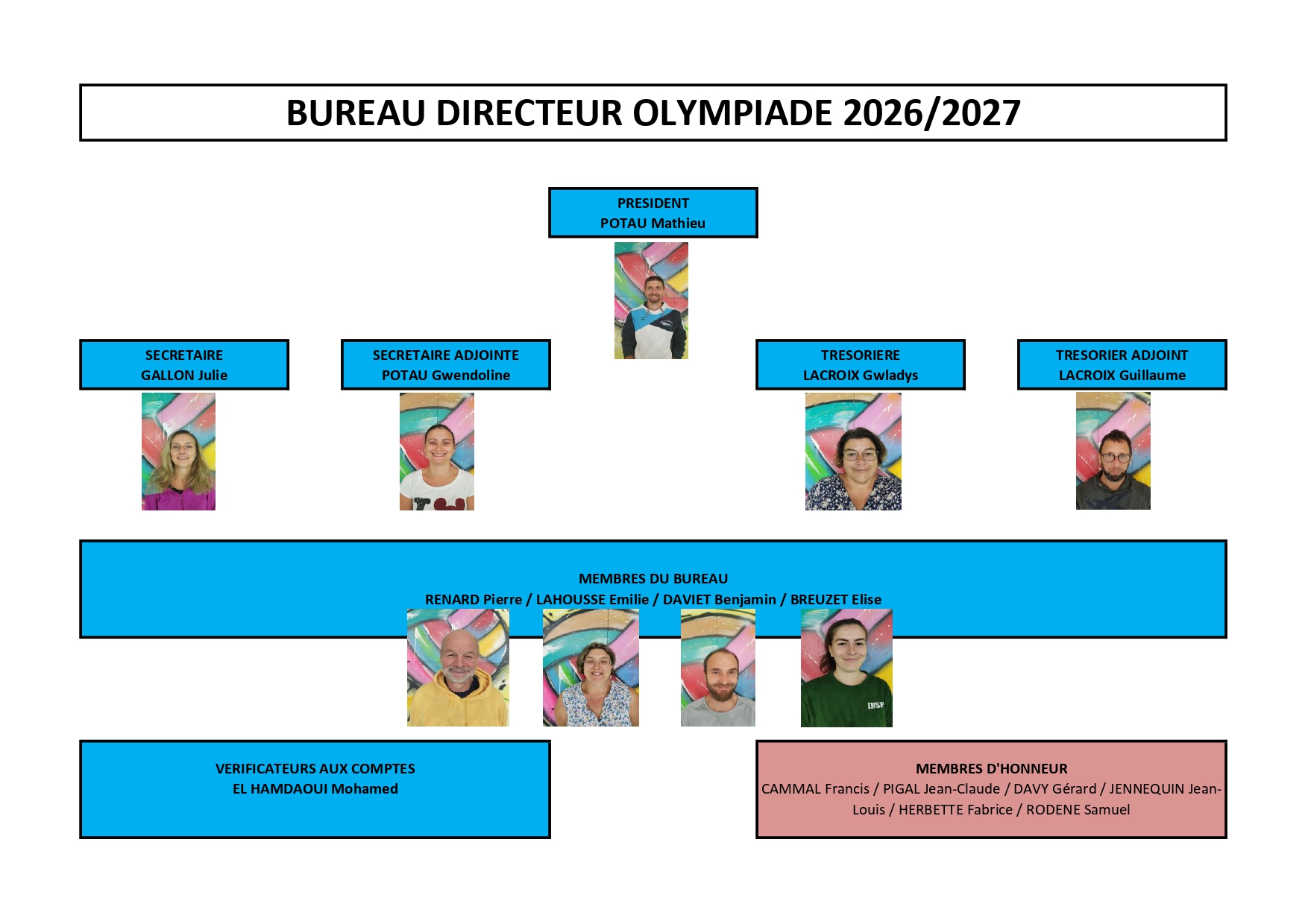 composition_bureau_2024-2028_page-0001